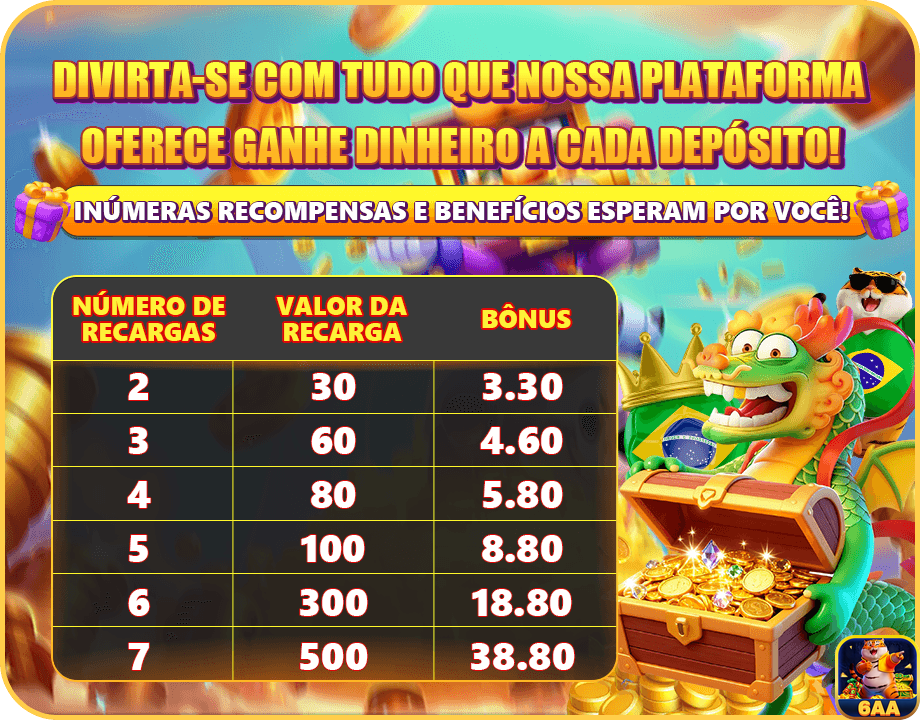 6aa.com experimente elite jogo